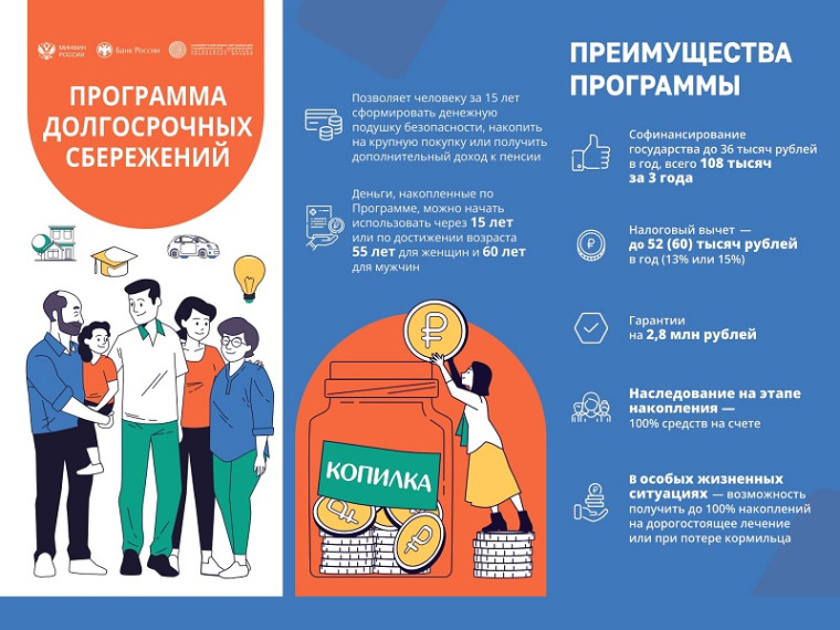 Программа долгосрочных сбережений.